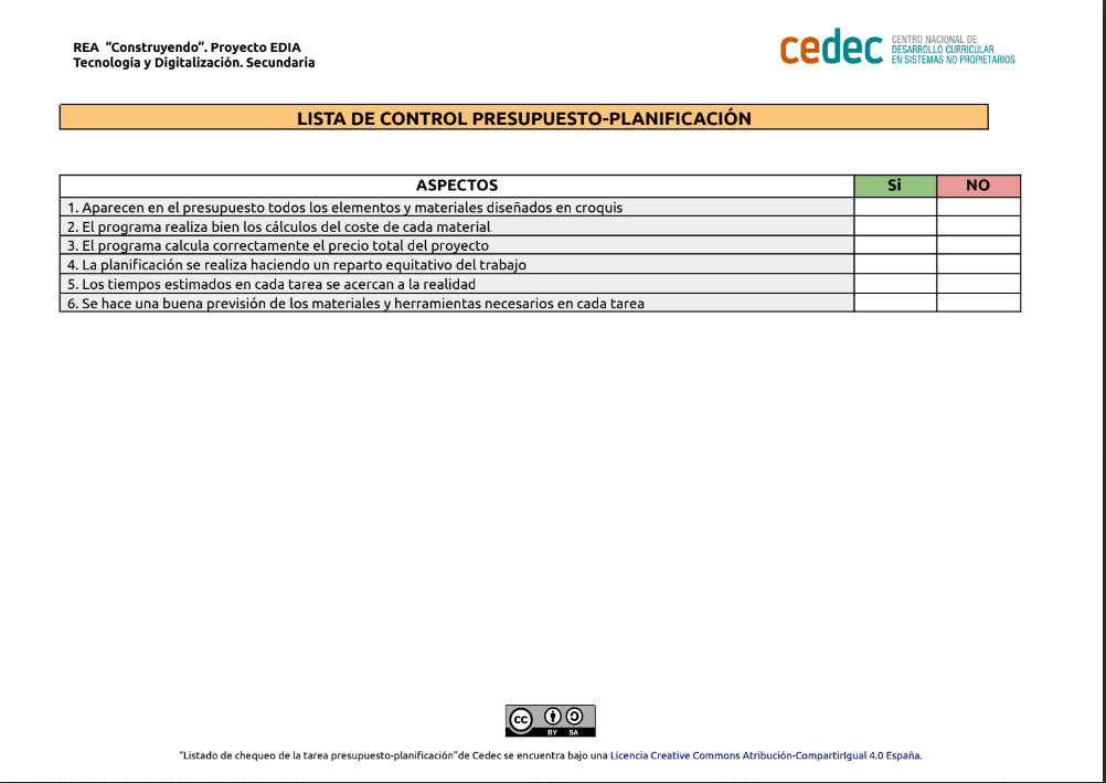 Lista de comprobación del presupuesto y la planificación